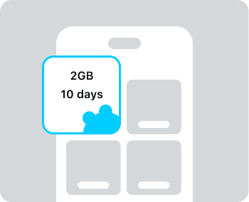 Chọn điểm đến & thời gian sử dụng