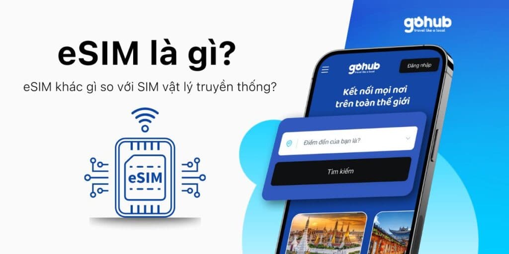 eSIM là gì?